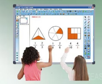 Infrared Interactive Whiteboard
