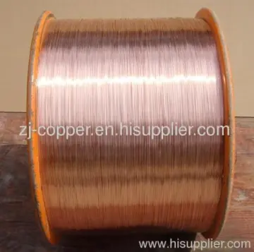 Copper Clad Aluminum Wire Cca Wire 