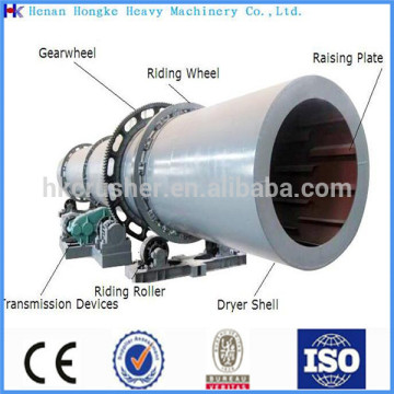 Mineral Industry manufacturing Waste sludge rotary dryers