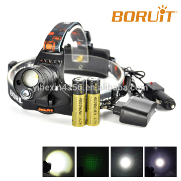 Rechargeable Portable Laser LED Light Headlamp with CE ROHS Certificate