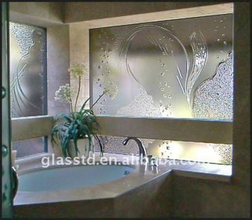 glass backsplashes