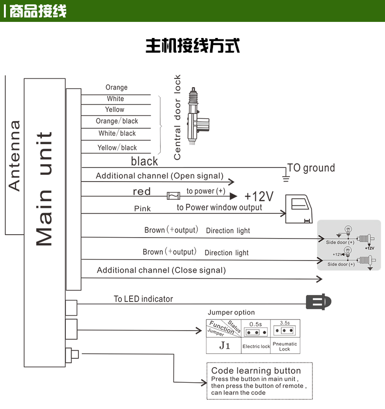 wire diagram 