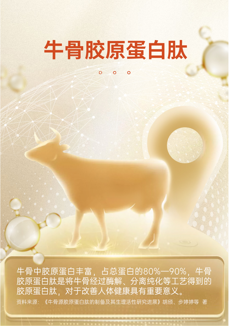 Dual Nourishing Collagen Peptides