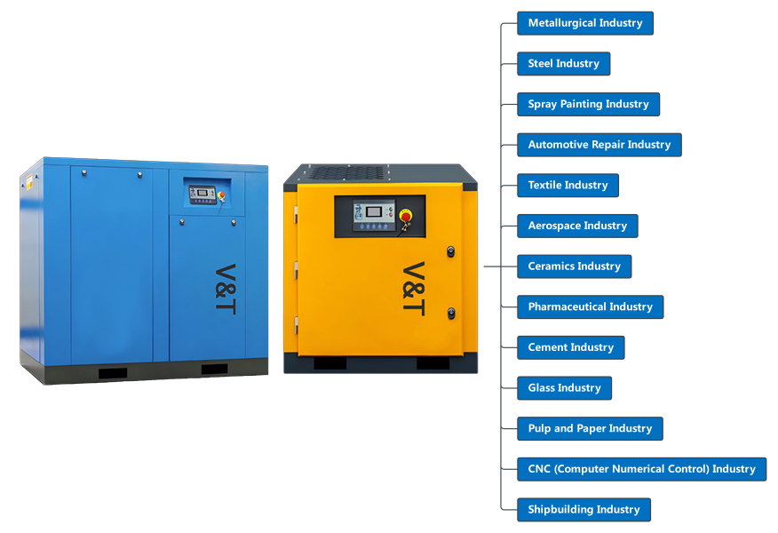 Fixed Speed Rotary Screw Air Compressor application
