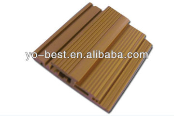 WPC FOAM EXTRUSION PROFILES