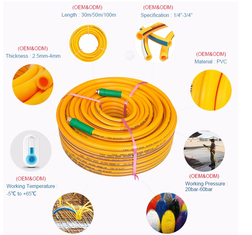 Tubo in pvc Pvc Hose