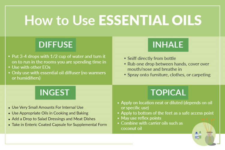 Pure Natural Good mood essential oil