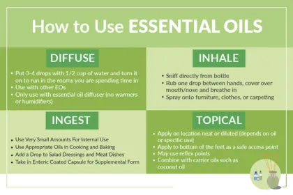 Pure Natural Good mood essential oil