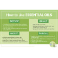 Pure Natural Good mood essential oil
