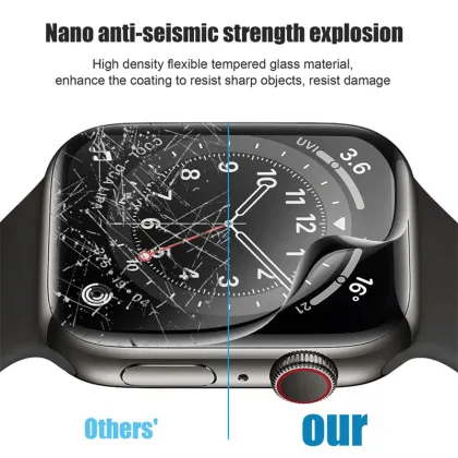 High Transparency Touch Smooth Apple Watch Screen Protector