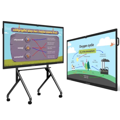 Classroom Smart Board Price