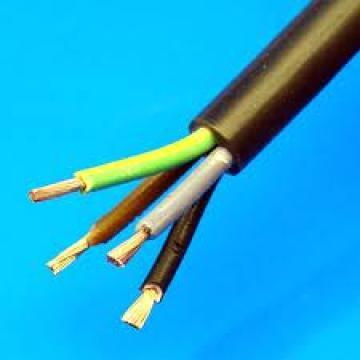 PVC insulated power cables