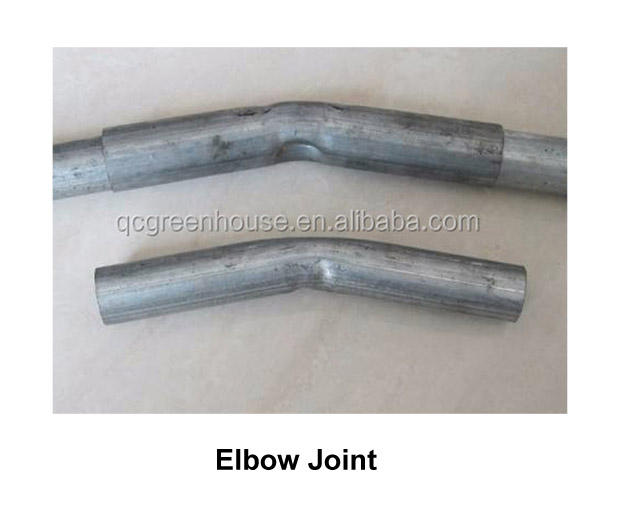 Joint Elbow