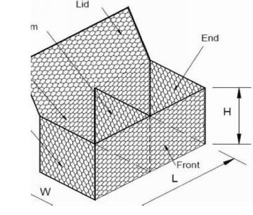 Gabion Cage /Gabion Box (China FACTORY)