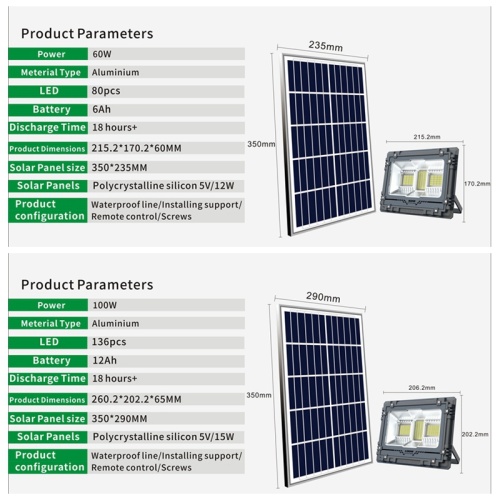 Solar Flood Light Outdoor