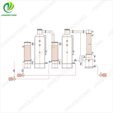MVR evaporator large unit evaporation equipment