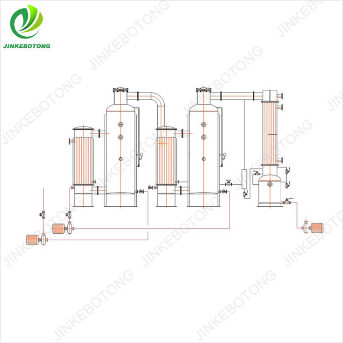 Durable Double-effect Evaporator Equipment