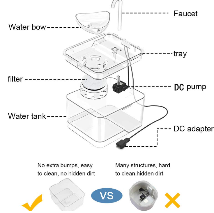 Healthy Hygienic Multiple Pets Drinking Fountain