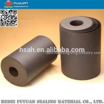 Soft Turcite-B sheet in easy maintenance
