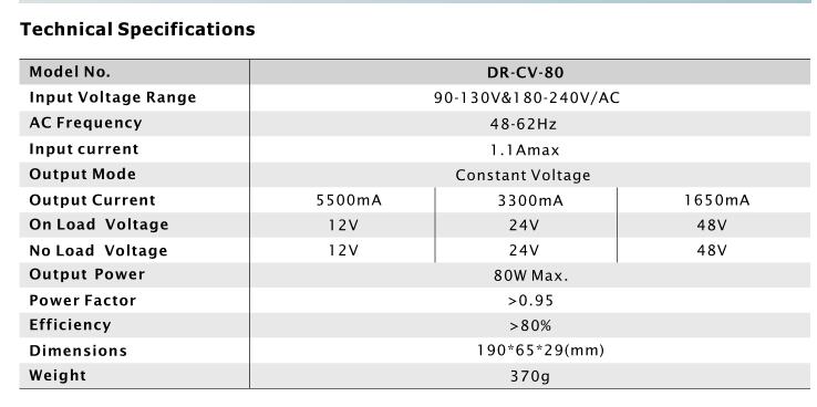 220v to 12v led power supply