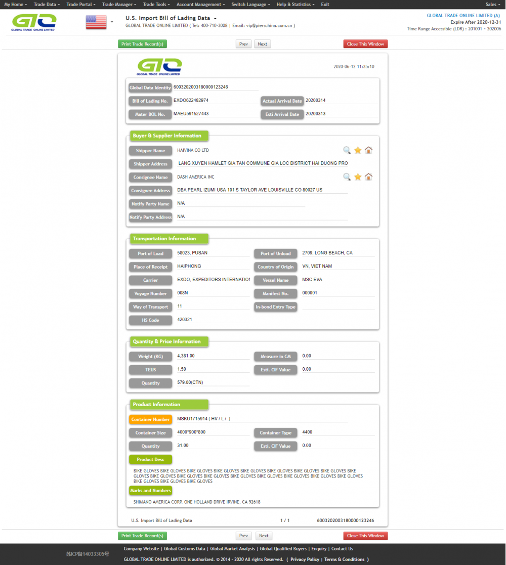 Bike USA import Customs data