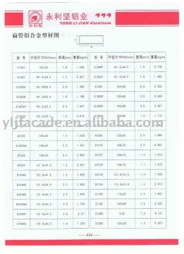 Aluminum Flat Tube / Pipe