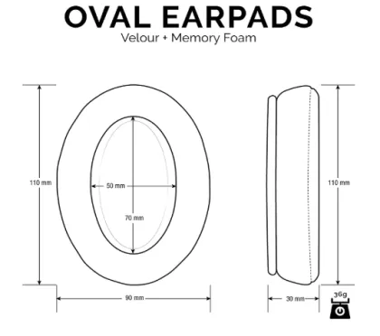 Brainwavz High-Quality Replacement Velour Ear Pads for ATH-M50X, SHURE, AKG, HifiMan, and Other Hi-Fi Headphones