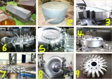 Rehabilitation and modernization for mini hydro power plant