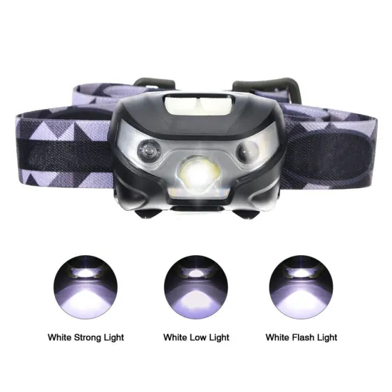 Waterproof USB Rechargeable LED Headlamp for outdoor working light