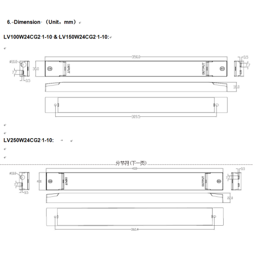 Святлодыёдны драйвер пастаяннага напружання 100 Вт