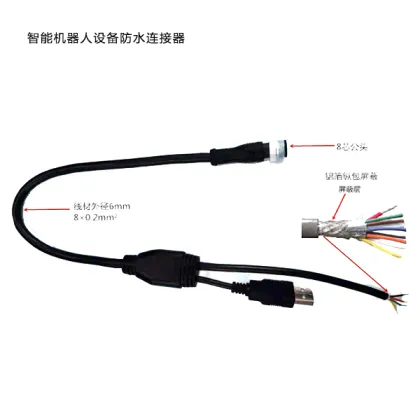 Waterproof connector of intelligent robot equipment