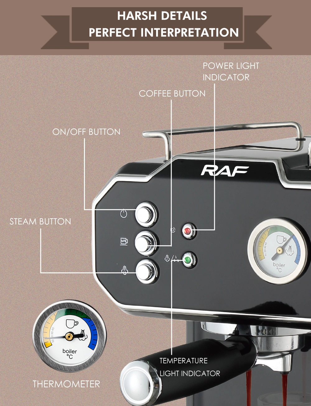 Coffee, Espresso & Tea – RAF Appliances