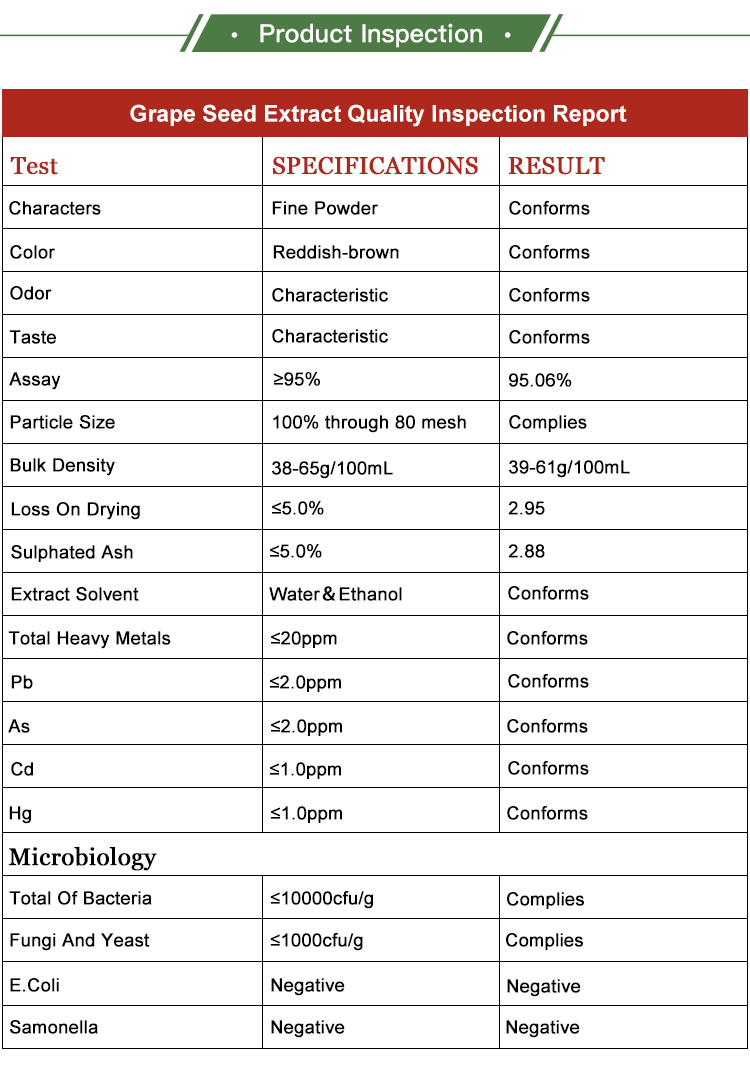 Grape seed extract coa