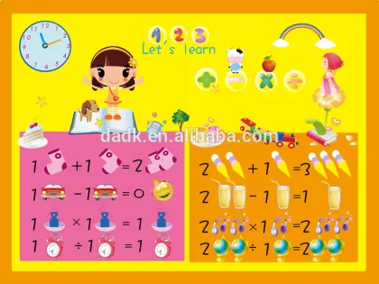 kids play mats ,PVC carpet mat ,funny printed bath mats