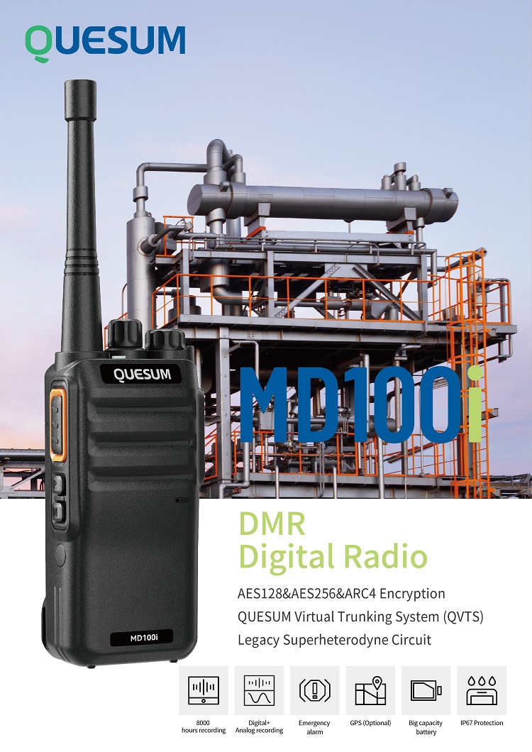 Quansheng Dmr Digital Two-way Radio With Aes256 Encryption, Gps, And ...