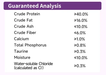OEM ODM complete freeze-dried meat filled cat food