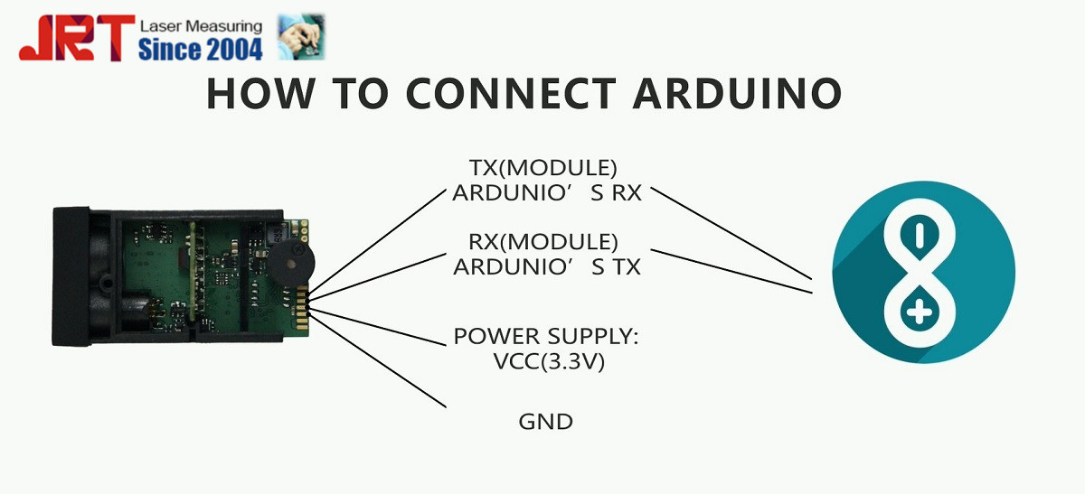 How to connect to Arduino with JRT Mid-range Radar Sensor