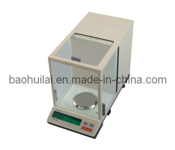 Electronic Scales