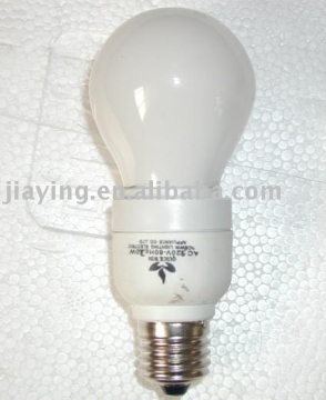 induction lamp
