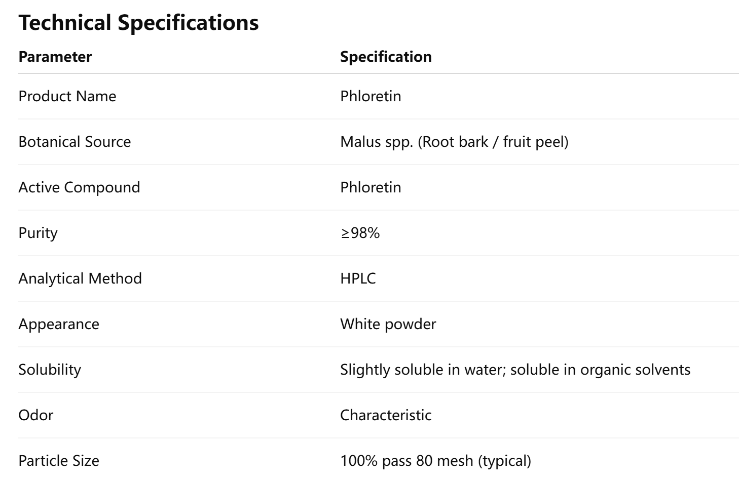 Phloretin Powder Raw Material