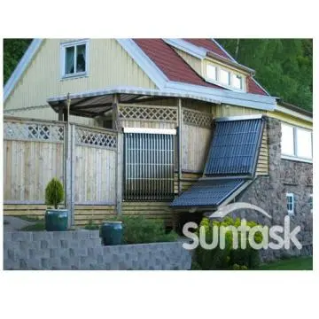 Solar Thermal Energy Collector
