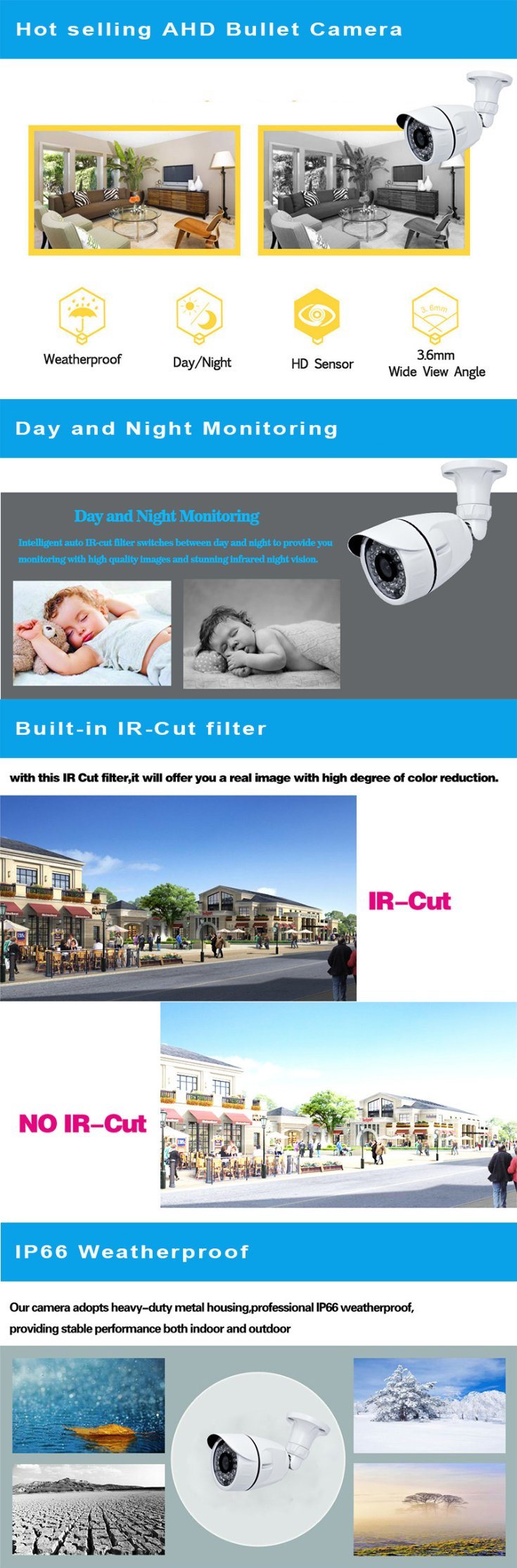 bullet cctv camera