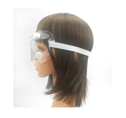 Best Medical Goggles For Covid