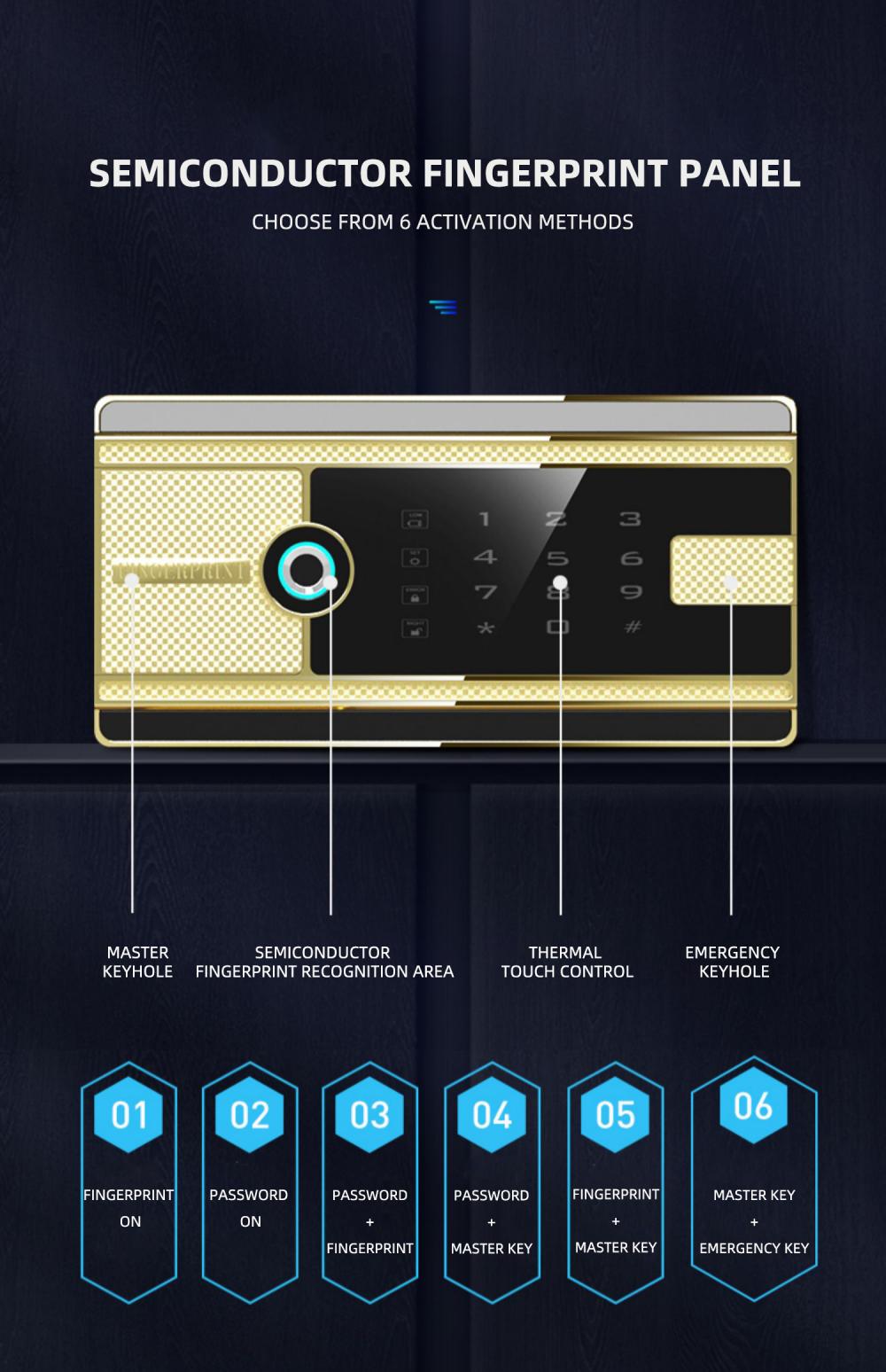 Jd Fingerprint Panel Safebox Jpg