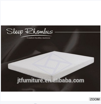 Bedroom Furniture Type and Home Furniture General Use Hotel Pocket Spring Mattress