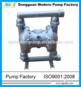 QBY series pneumatic double diaphragm pump