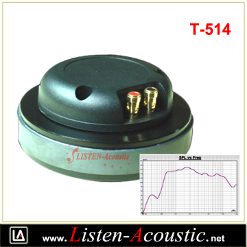T-514 90w PC Super Tweeter Speaker