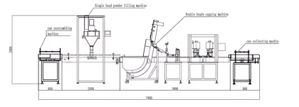 Automatic Jar Bottle Vial Filling Machine for Glitter Cosmetics and Loose Powder