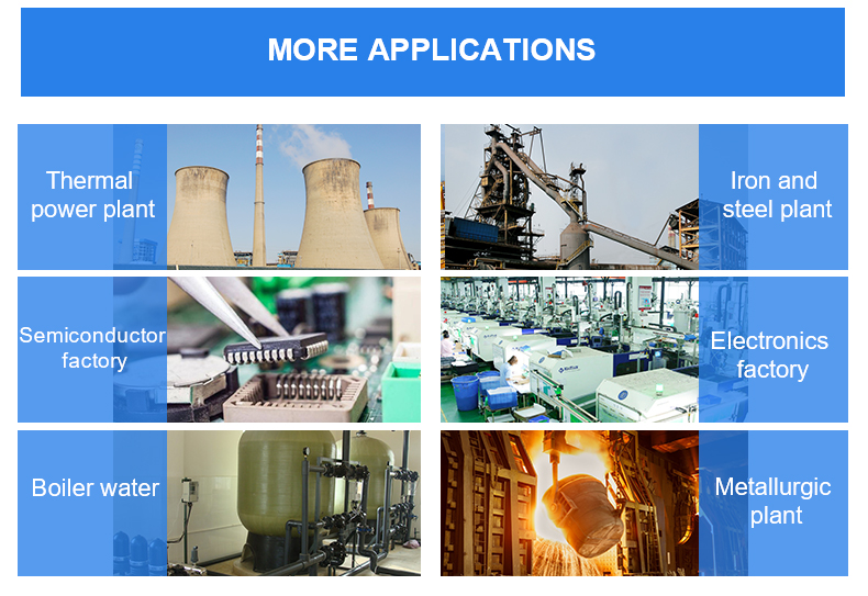 ph sensor application