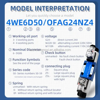 Shandong TAIFENG 4WE6 Series Electromagnetic Directional Valve